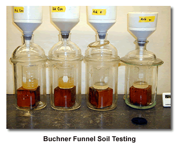 Soil Testing to Fix Leaking Lakes